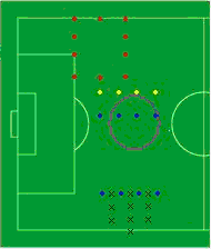 Riscaldamento pre-partita Riscaldamento pre-partita
